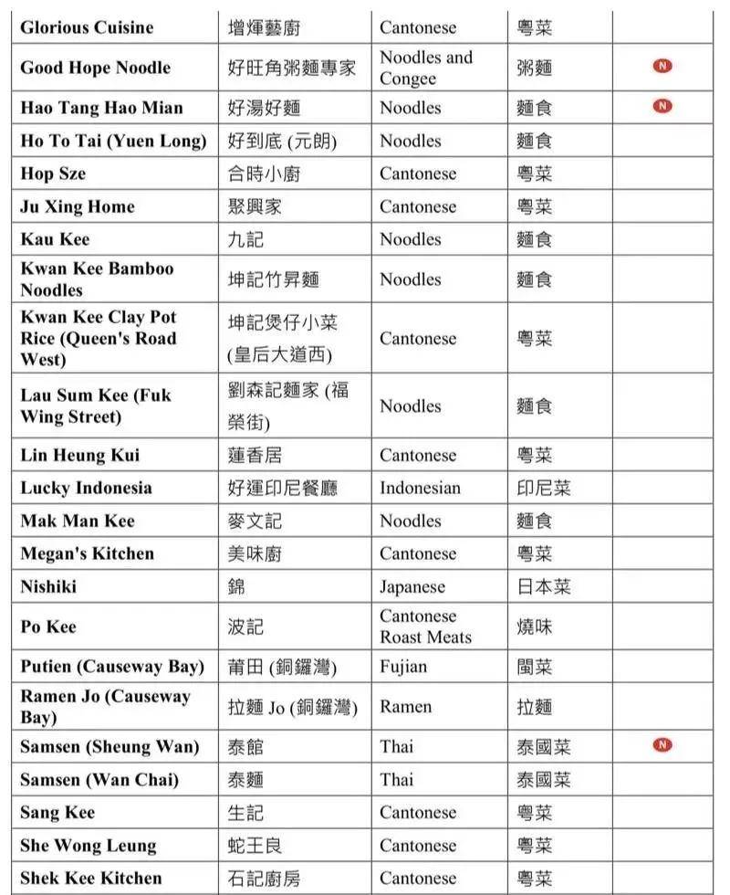 2024新澳正版免费资料_精彩对决解析_V22.48.63