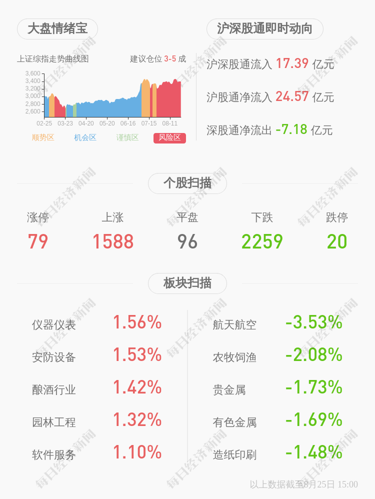 新奥天天正版资料大全_详细解答解释落实_实用版700.821