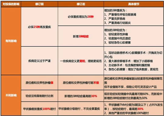 香港全年资料免费_精选解释落实将深度解析_iPhone版v51.77.69