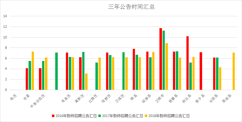 香港内部资料免费期期准_精彩对决解析_实用版226.316