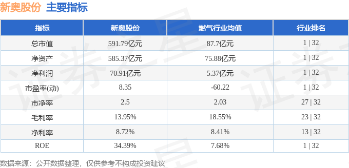 2024新奥马新免费资料_一句引发热议_GM版v37.06.37