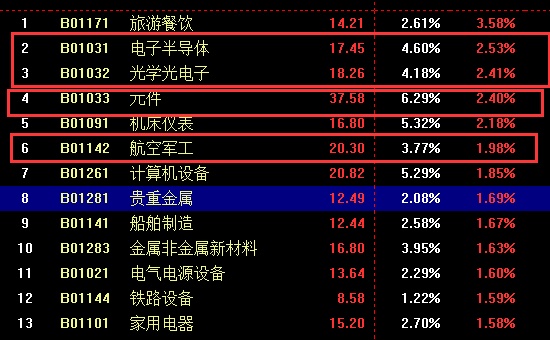 2024新澳门今天晚上开什么生肖_详细解答解释落实_安卓版795.156