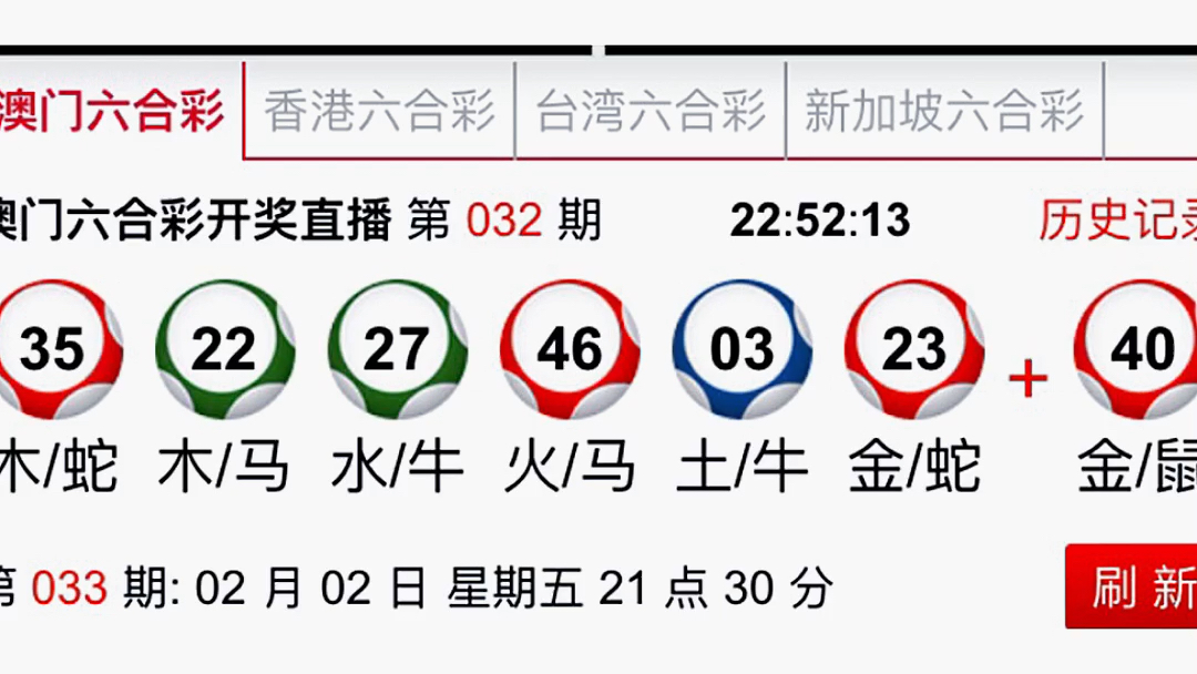 澳门六开彩天天开奖结果生肖卡_精选解释落实将深度解析_iPad03.00.69