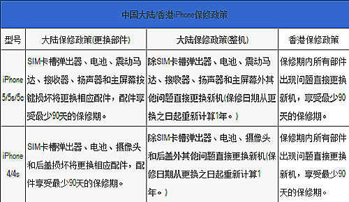 香港正版资料全年免费公开一_精选作答解释落实_V21.19.76