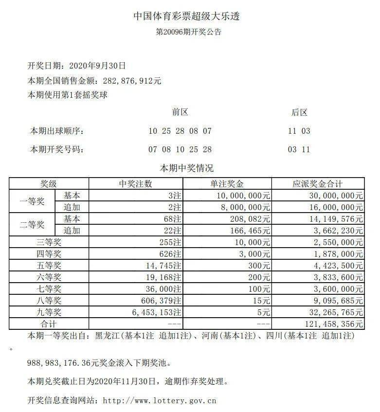 新澳六开彩开奖结果查询合肥中奖_精彩对决解析_安装版v913.328