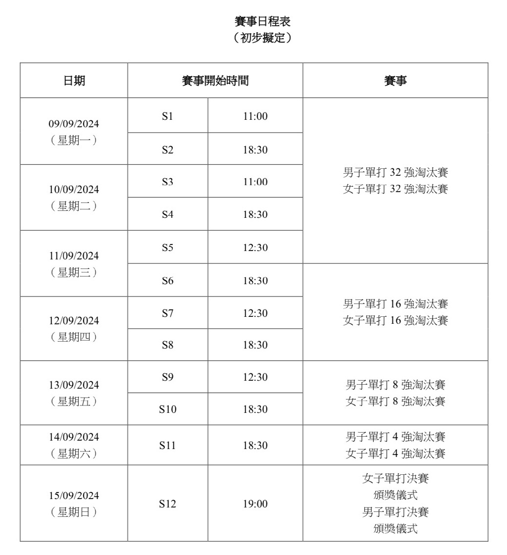 新澳门2024历史开奖记录查询表_放松心情的绝佳选择_实用版266.364