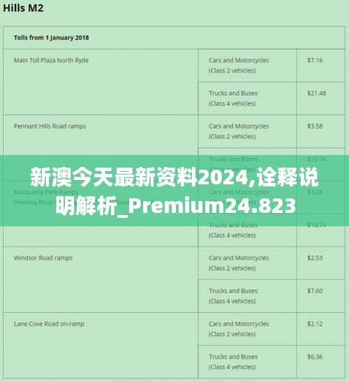 2024新澳最精准免费资料_精选作答解释落实_实用版737.348