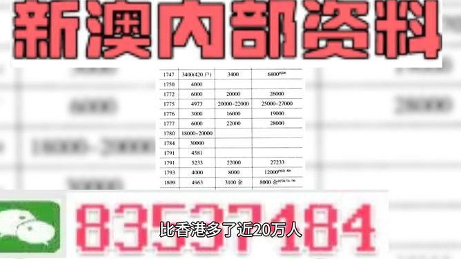 2024新澳门历史开奖记录查询结果_良心企业，值得支持_安装版v078.588