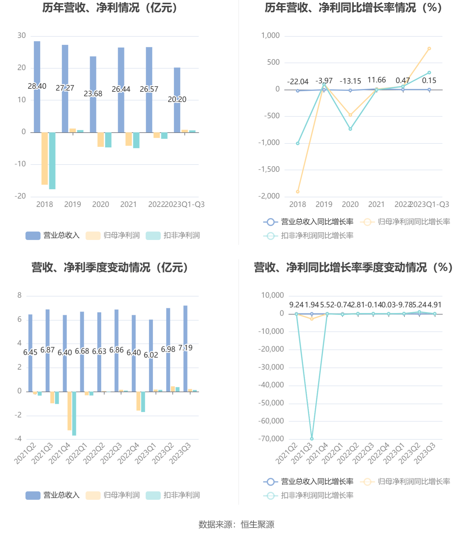 彩库宝典_作答解释落实_GM版v46.67.65