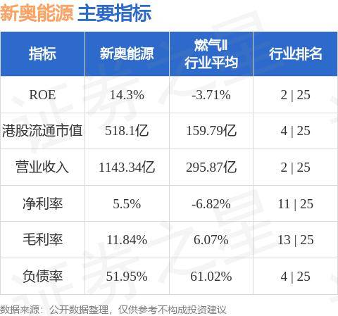 新奥精准免费资料提供_值得支持_主页版v299.347