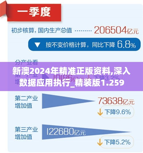 新澳2024年正版资料_作答解释落实_实用版717.961