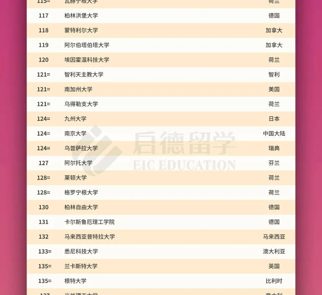 2024年澳门今晚开什么码_最新答案解释落实_网页版v338.134