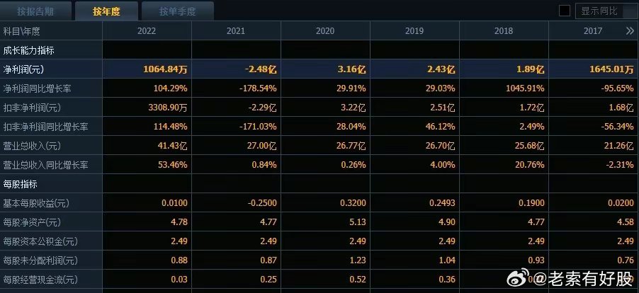 2024年新澳历史开奖记录_值得支持_主页版v417.719