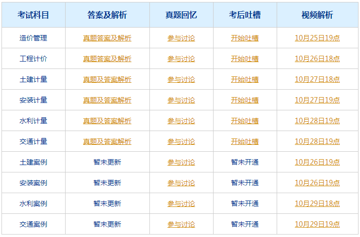 新奥开什么今晚_作答解释落实_GM版v60.11.75