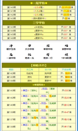 白小姐一肖一码2024年_精选作答解释落实_实用版976.282