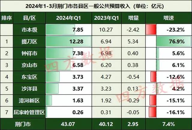 新2024奥门兔费资料_作答解释落实_V55.72.37