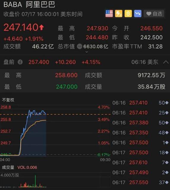 2024年香港今晚特马_最佳选择_V98.32.10