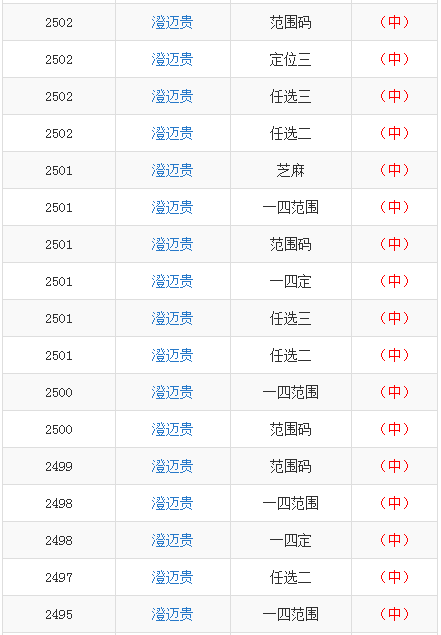 澳门一码100准确测算平台_精彩对决解析_网页版v528.681