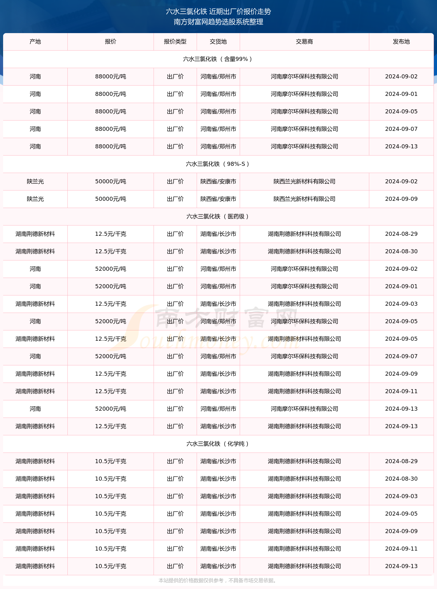 澳门六开奖最新开奖结果2024年_一句引发热议_V83.58.28