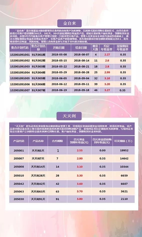 2024新奥天天资料免费大全_精选作答解释落实_3DM69.28.97