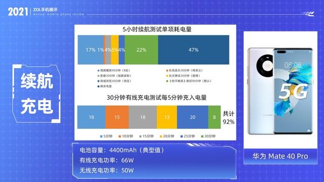 新澳精准资料免费提供510期_最佳选择_V54.18.99