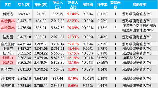 2024年正版资料大全免费看_精彩对决解析_V97.50.00