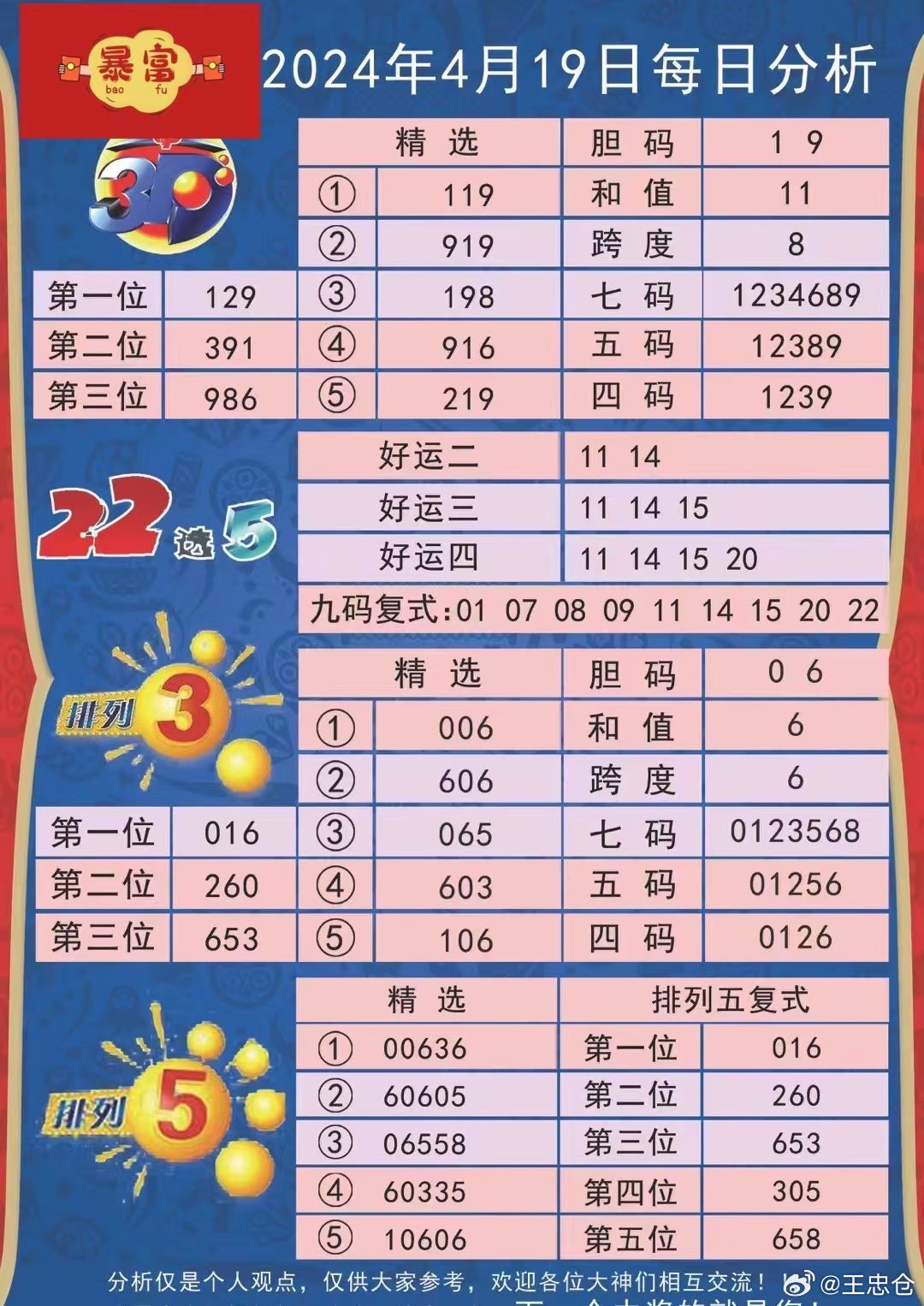 2024新澳精准资料免费提供下载_最佳选择_3DM40.59.19