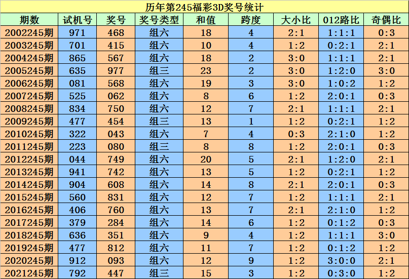 二四六香港资料期期准一_精选作答解释落实_网页版v402.359