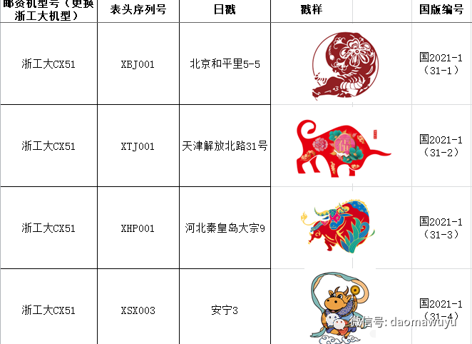 最新版2024十二生肖表_引发热议与讨论_实用版244.337