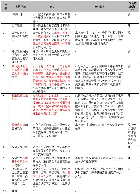 2024新澳门历史开奖记录查询结果_作答解释落实的民间信仰_iPad59.53.10