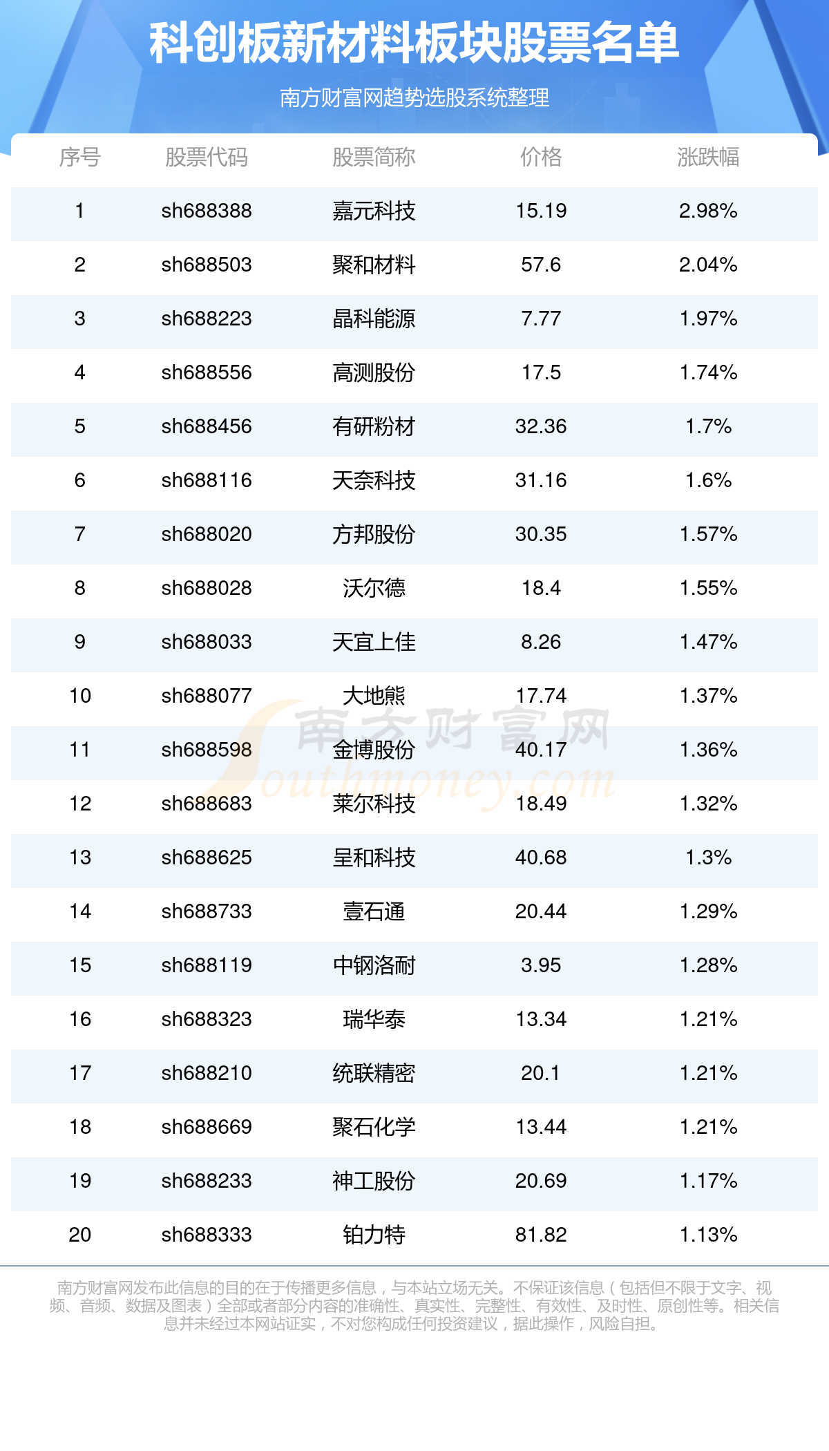 新澳门全年免费料_最佳选择_安卓版597.024