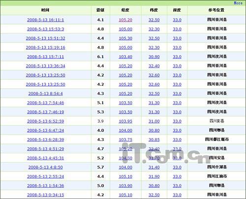 新澳门历史开奖记录查询今天_详细解答解释落实_iPhone版v32.88.65