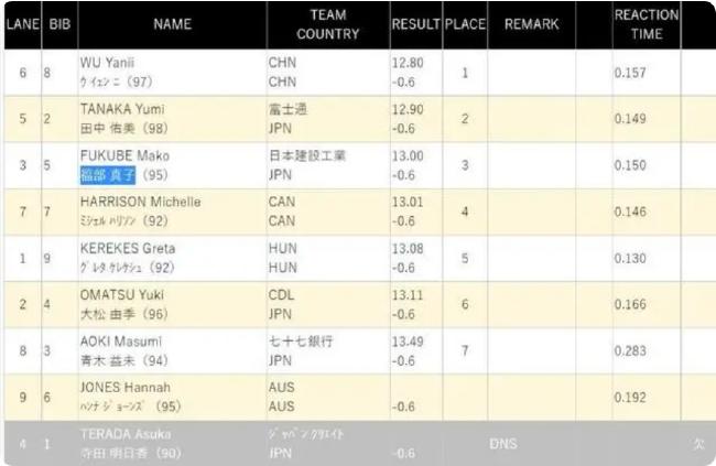 新奥门开奖结果2024_最佳选择_3DM85.29.91