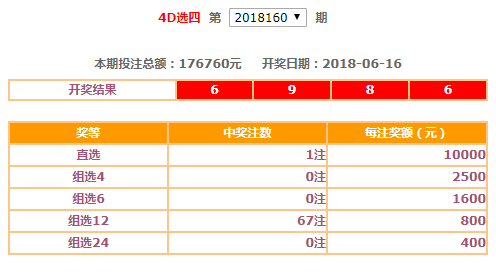 2024年新澳门免费资料_最佳选择_3DM72.97.70