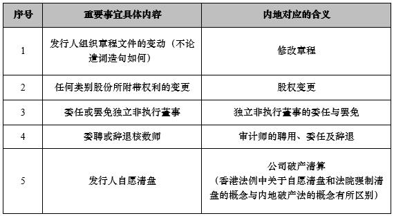 2024香港全年免费资料 精准_作答解释落实的民间信仰_安卓版081.825