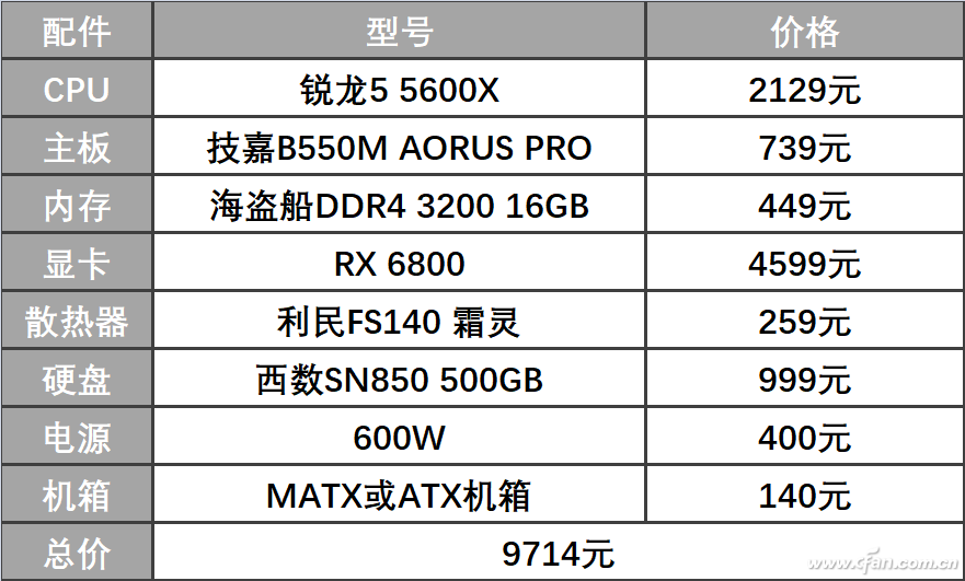 2024澳门正版开奖结果_最佳选择_实用版071.026