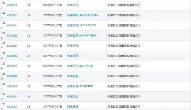 新澳门一码一肖一特一中水果爷爷_作答解释落实_网页版v977.901