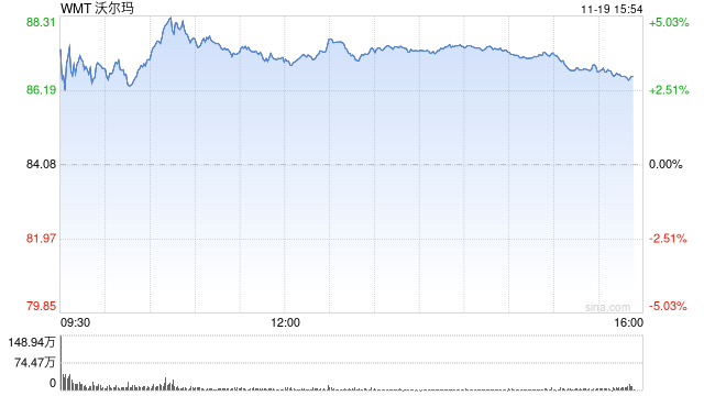 一肖一码一必中一肖_放松心情的绝佳选择_3DM73.55.53