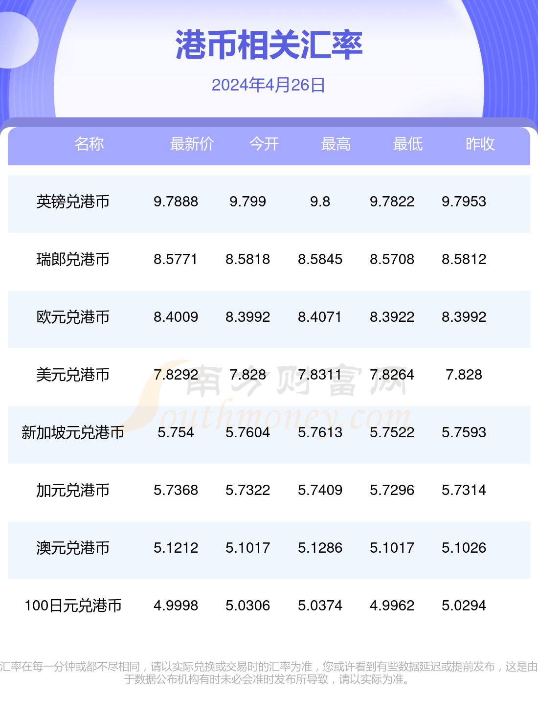 2024年香港今期开奖结果查询_作答解释落实_V80.65.00