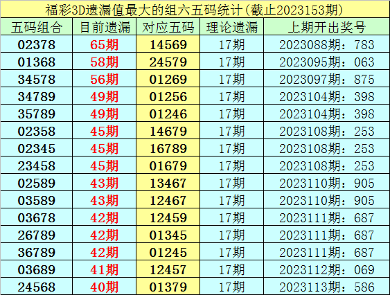 2024年正版免费天天开彩_详细解答解释落实_3DM65.50.06