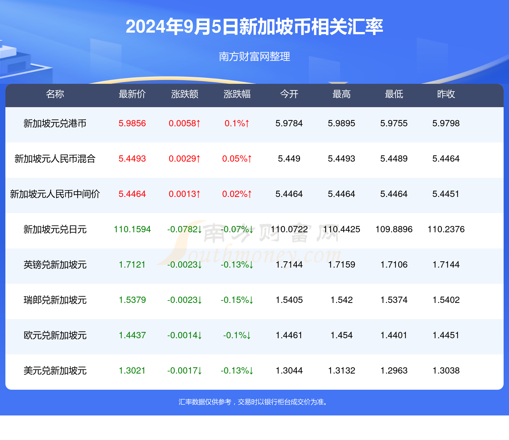 新澳今天最新资料2024_最佳选择_V19.52.97