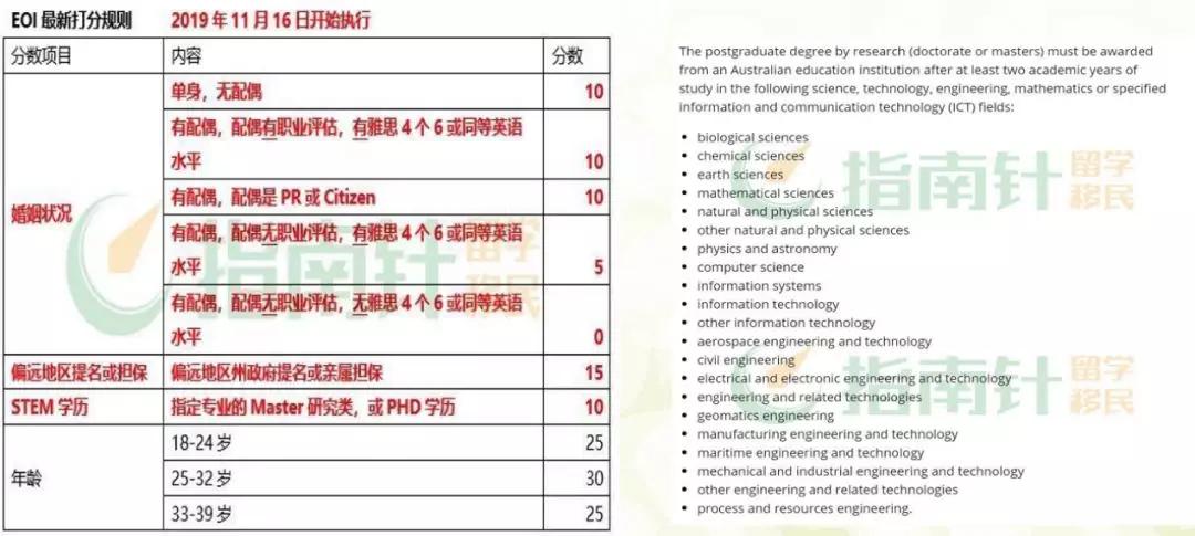 2024新澳免费资料公式_结论释义解释落实_iPad43.02.76