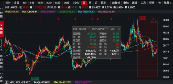 新澳门免费资料大全_放松心情的绝佳选择_3DM52.89.52