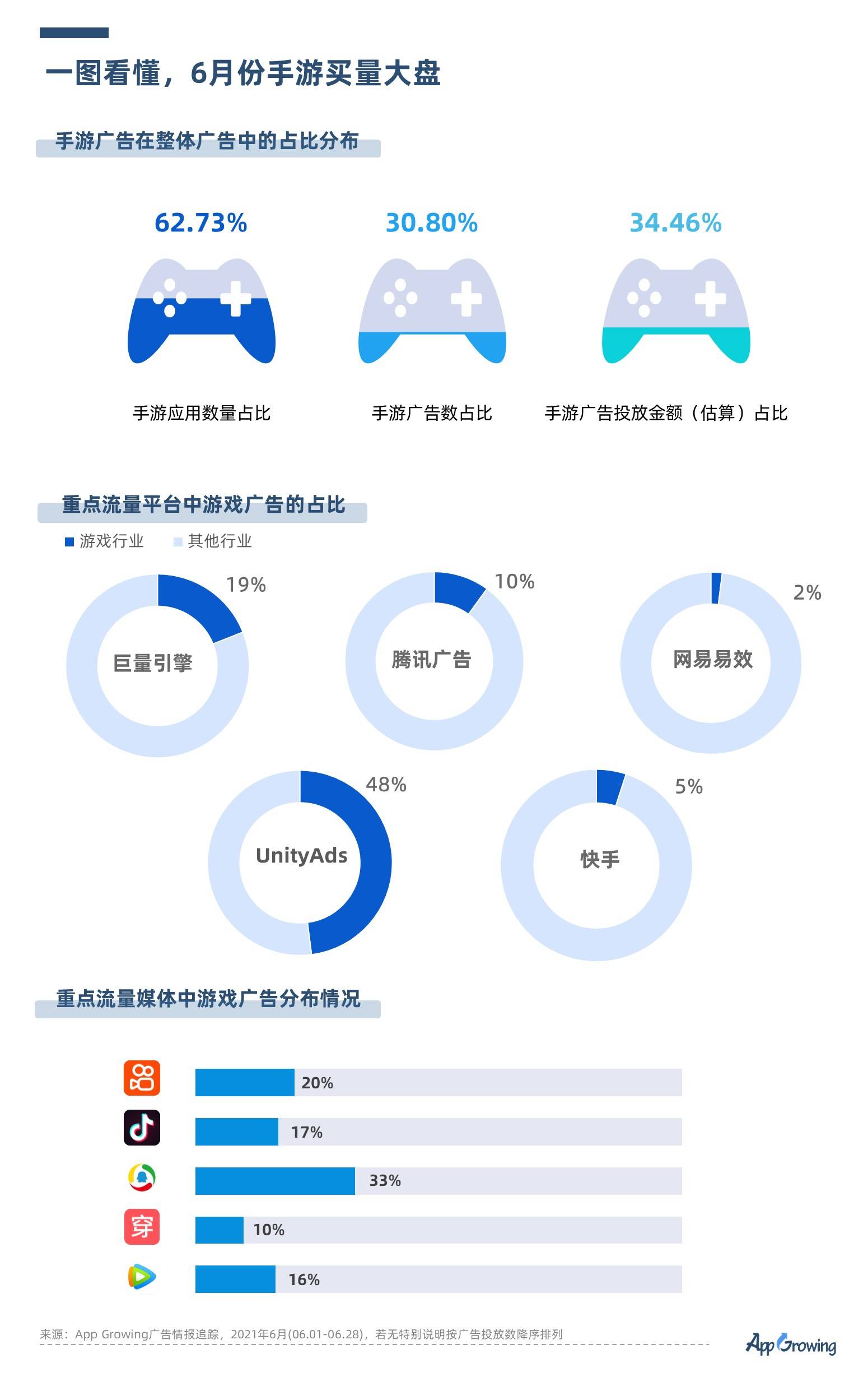 2024新奥资料免费精准061_精彩对决解析_iPhone版v77.81.98