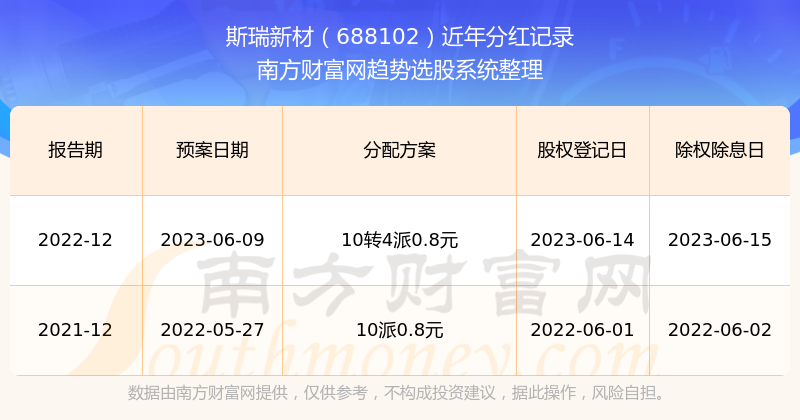 新澳2024年开奖记录_引发热议与讨论_V06.75.24