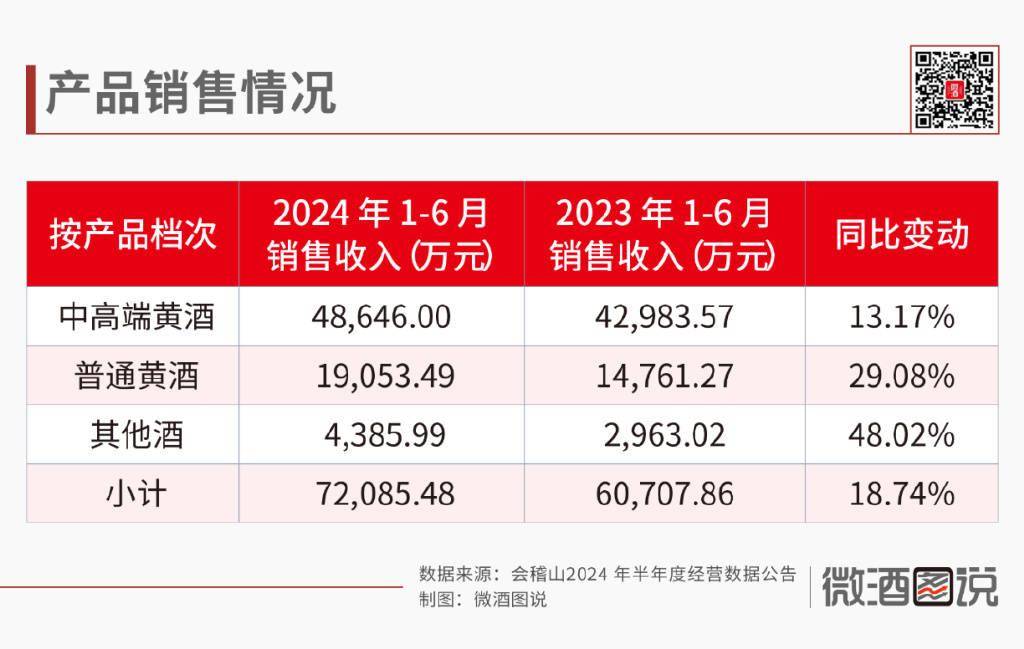 澳彩资料免费资料大全_精彩对决解析_iPad48.08.02