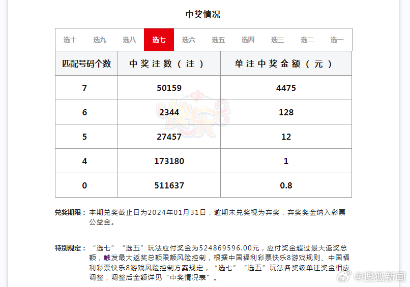 老澳门开奖结果2024开奖_详细解答解释落实_iPhone版v48.31.91