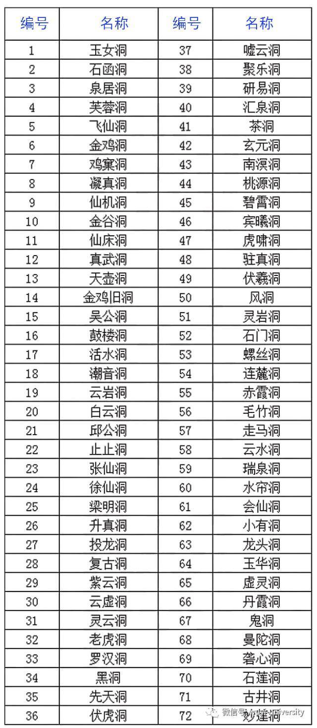 香港免费大全资料大全_作答解释落实_3DM99.72.36