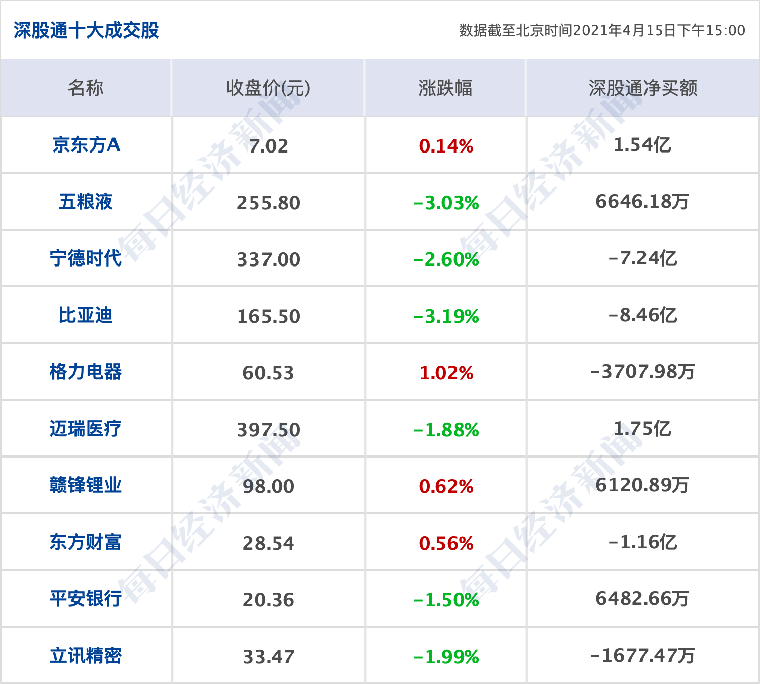 新奥历史开奖最新结果_作答解释落实_V41.44.44