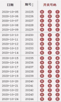 2024新澳门天天开好彩大全孔的五伏_最新答案解释落实_安装版v781.021